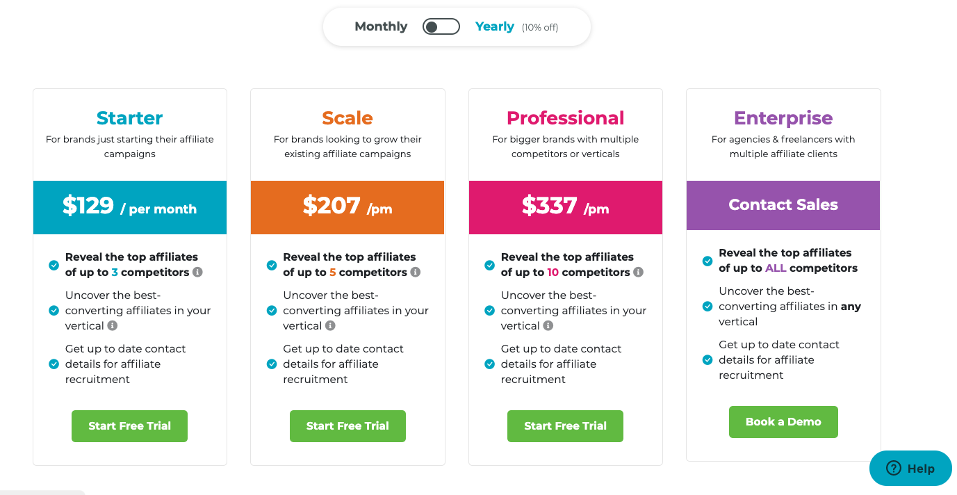 screenshot of Publisher Discovery